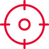 aim training objectives