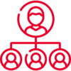 hierarchy-structure hierarchy-structure